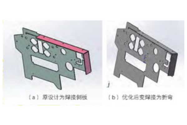 Analysis of Precision Sheet Metal Processing Technology