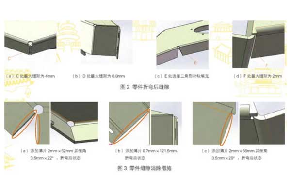 Analysis of Precision Sheet Metal Processing Technology