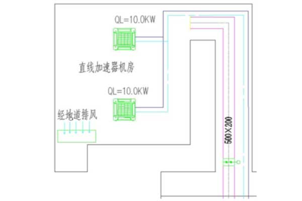 Air Conditioning and Ventilation Design of Radiotherapy Room in Hospital