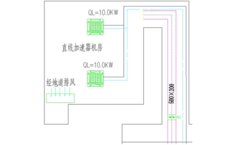 Air Conditioning and Ventilation Design of Radiotherapy Room in Hospital