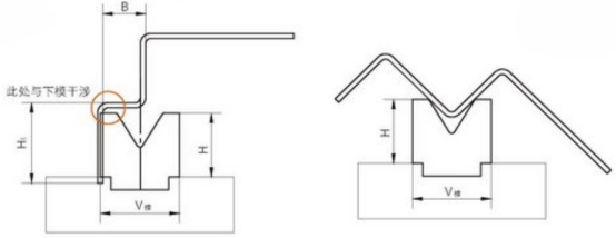 230321Common problems encountered in sheet metal bending4153.png